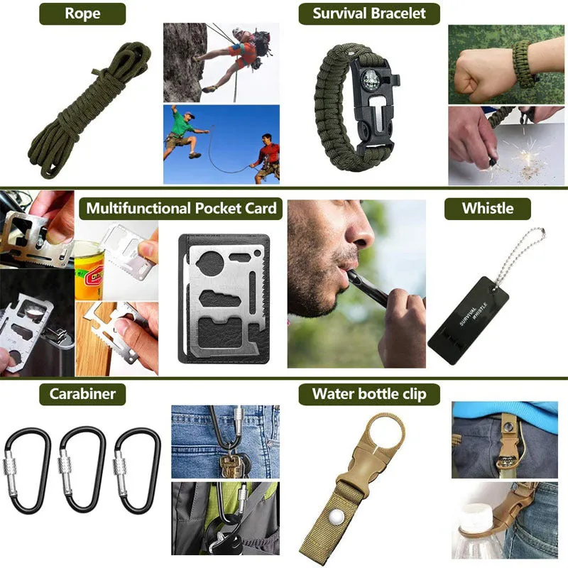 Wilderness First Aid Kit